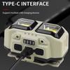 New HX-816 COB LED Headlamp Waterproof USB Rechargeable Powerful Headlamp 4 Light Levels Head Torch Camping Use