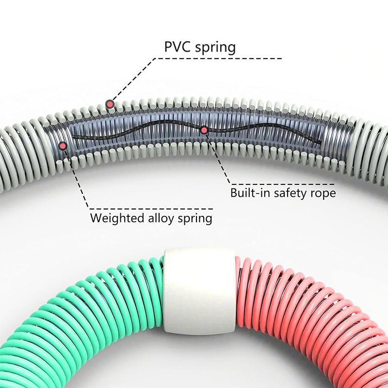 Spring Tube Yoga Circle Fitness Waist & Tummy Tightening Exercise Equipment Foldable Unisex Weight Loss Home Bodybuilding