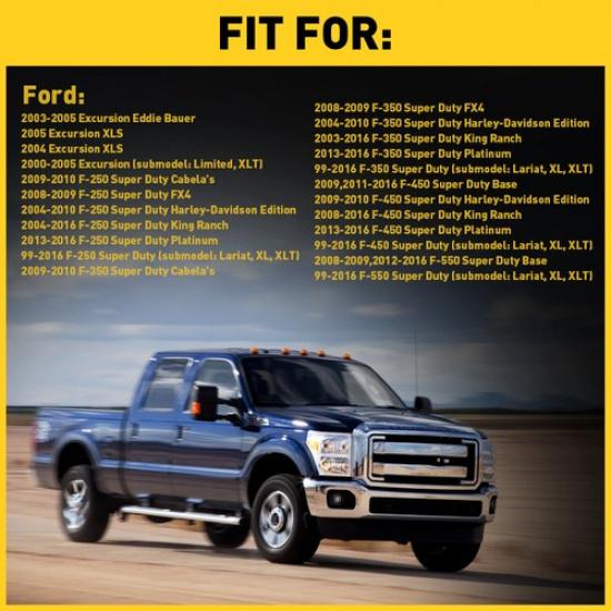 Rear Passenger Side Exterior Door Handle Fit Ford 7C3Z2626600AA 99-16 Duty Super