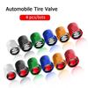 Jante, roți și accesorii auto – Anvelope și accesorii