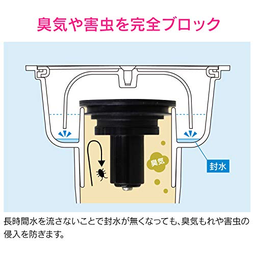 GAONA This Is Great! Odor-proof Adapter for One-way Traps GA-KW025