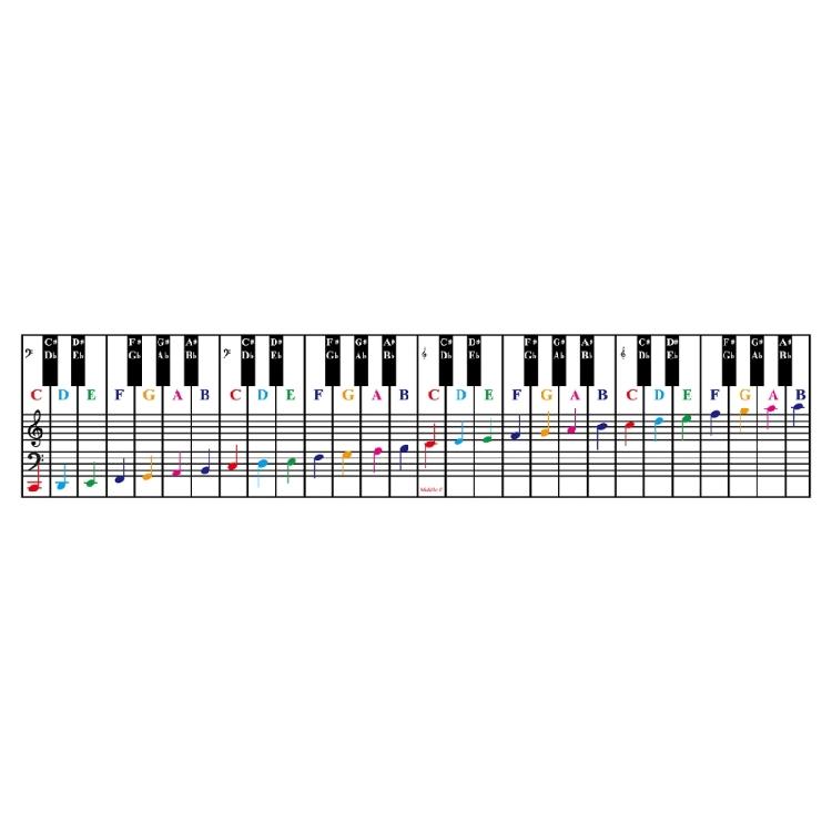 Kid Keyboard Piano Chord Fingering Piano Chord Chart Poster Piano Training Guide