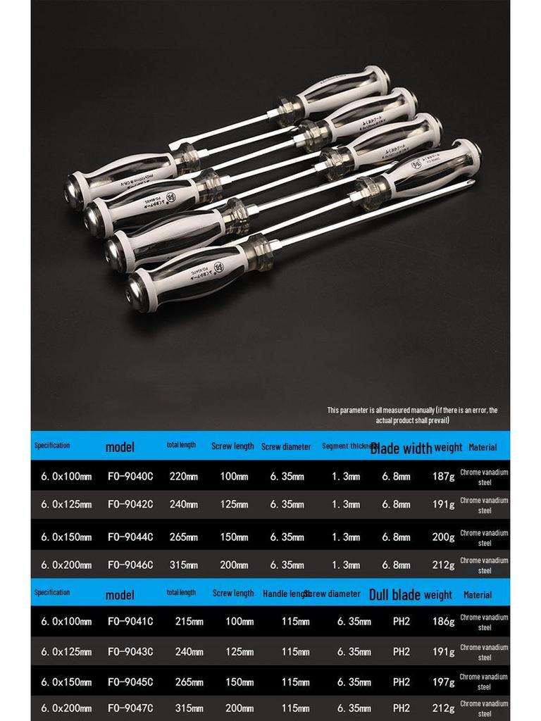 Industrial Grade Magnetic Screwdriver Set - Super Hard, Impact Resistant, Flat & Phillips Slotted Heads