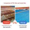 Flame Retardant PVC Heat Insulation Resin Roof Tiles - Antique Color, Asbestos-Free Plastic & Steel