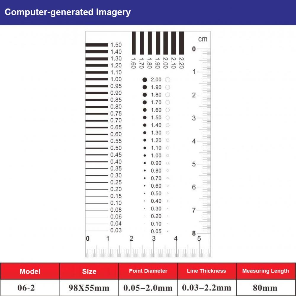 

Plastic Point Gauge Film Rule High Precision Spot Inspection Ruler Construction 06-2