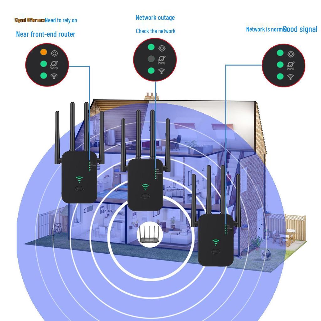 1200M WiFi Range Extender Gigabit Dual Band 2.4G/5G