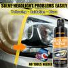 Headlight Restoration Paste - Transparent, Bright Headlight Restoration Liquid To Prevent Yellowing and Oxidation