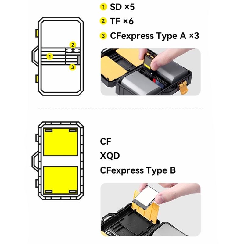 Multifunction Camera Accessory Organiser Box Case for Multiple Battery Types and Memory Cards with Easy Access Slots
