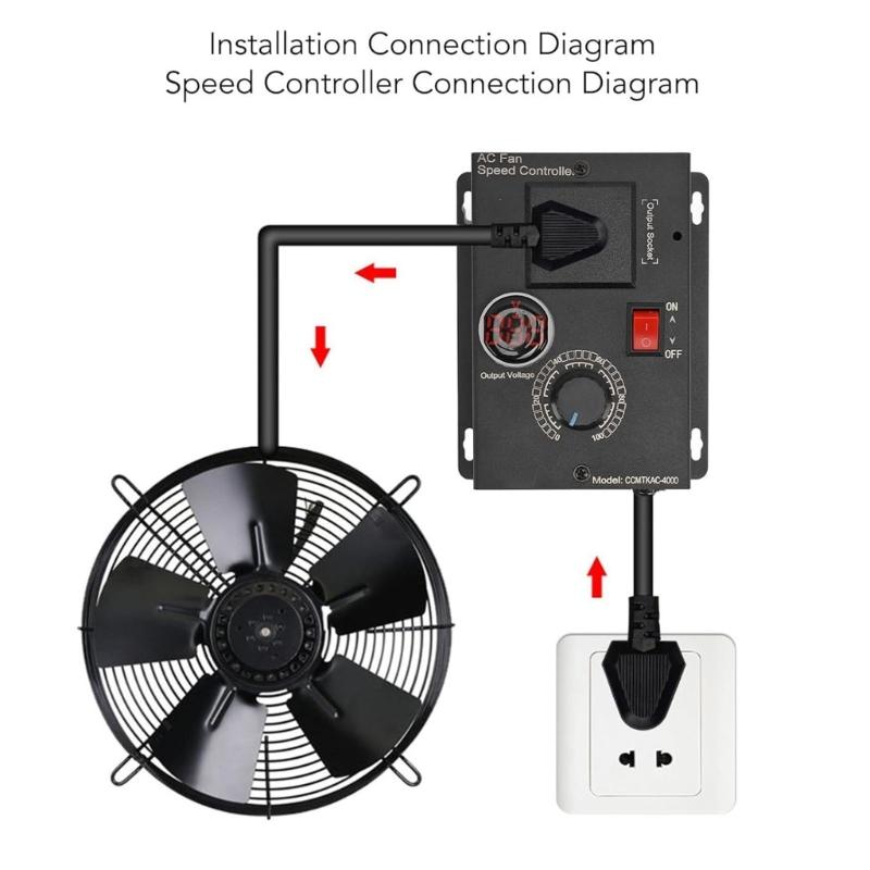 0~220V Motor Drehzahlregler Stufenloser Elektronischer Lüfter Drehzahlregler Variable Regler für Fräsen Lüfter