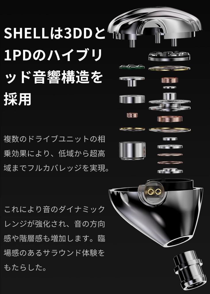 TRN SHELL Sluchátka do uší, 3DD+ Planární magnetická sluchátka, Hybridní typ, Monitory do uší, Vyrobeno v Číně, Vysoká zvuková izolace, Typ do uší, Kabelová,