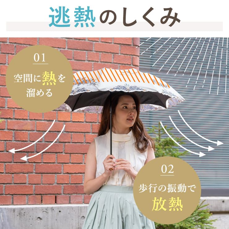 Guarda-sol de Tecido Organza com Recortes Florais e de Pássaros, Longo Curto Dobrável, Completo, Proteção Solar, Calor, UV, Sol e Chuva [Chinoiserie Moderno], Estilo Atriz