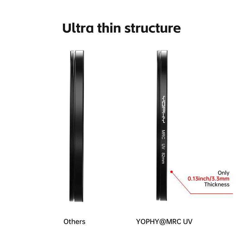 YOPHY UV Filter Protection Ultra Slim Multi Coated Ultraviolet Protection Lens Filter 37/40.5/43/49/52/55/58/62/67/72/77/82mm