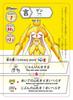 Kanji Monsters Basics Kanji Exam Recommended Version Kanji Learning Game Card Set