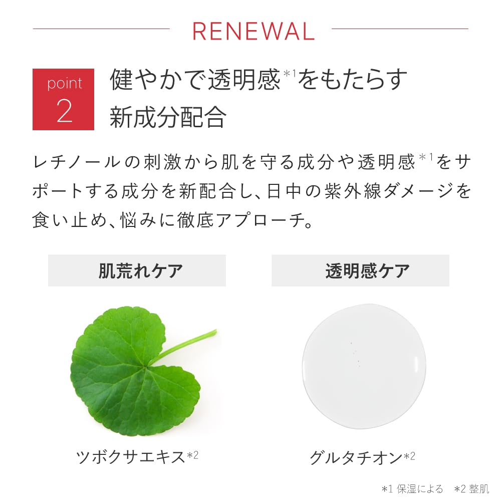 Tuveil Retinomilk 300mL Body Milk with and Ceramide for and Dry Large [Pure Retinol] Retinol, Glutathione, Firmness, Transparency, Anti-Aging,