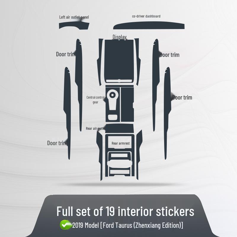 TPU Protective Film for Ford Edge/Taurus Navigation Screen