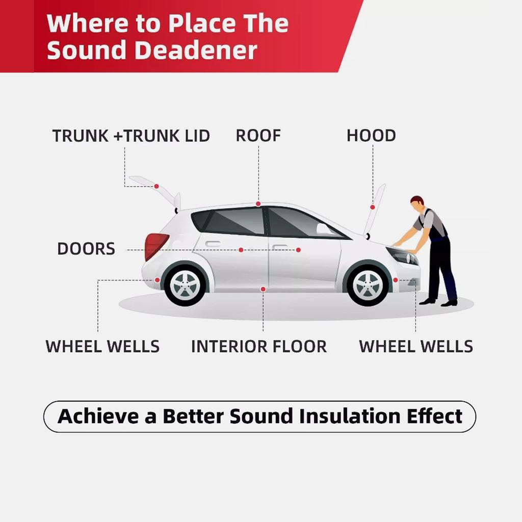 15Pcs 276mil 15.7"x9.8" Car Sound Deadening Mat ,Automotive Sound Deadener,Noise Insulation and Vibration Dampening Material