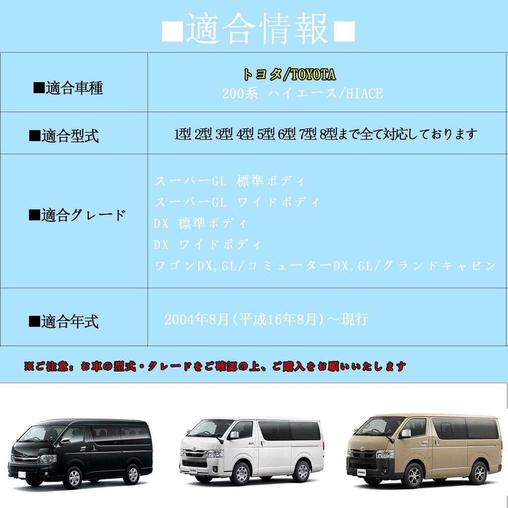 Yotetat Floor Console Box for Toyota Hiace 200 Series Super GL DX with and USB for Hiace 200 Super Fits Hiace Includes Center Custom and