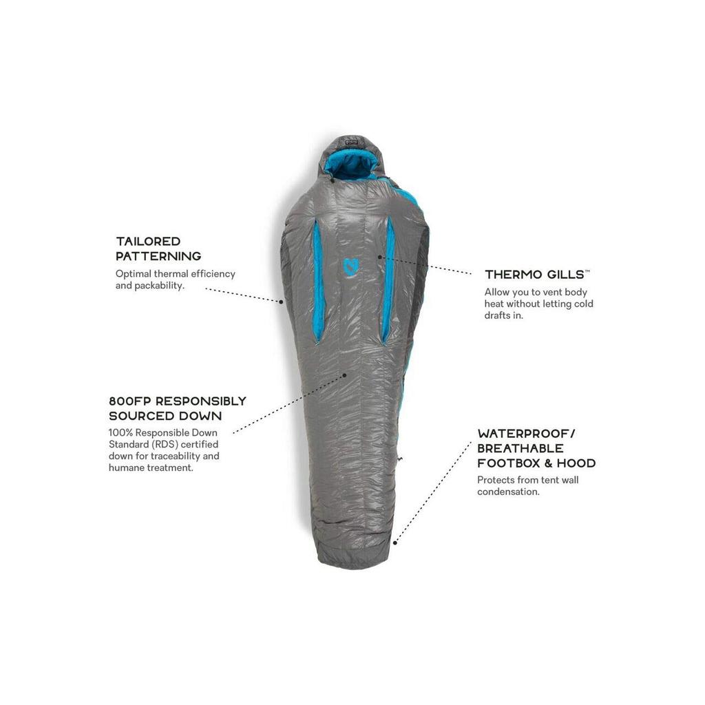 Nemo NEMO Kayu30 NM-KYU-30