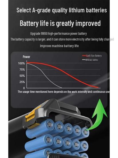 Rechargeable Handheld Electric Chainsaw for Tree Cutting and Firewood
