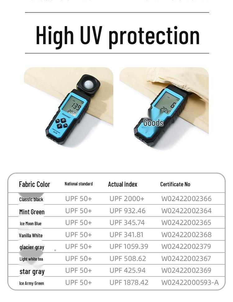 2024 Summer UV Protection Hooded Jacket for Men & Women - Ice Silk Outdoor Sunshield