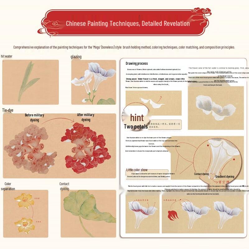 Elegant Boneless Chinese Painting Techniques Tutorial