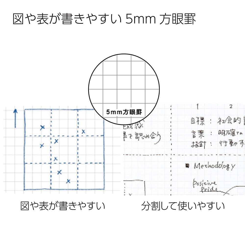 KOKUYO Note Campus Note Graph Ruled Semi-B5 No-4S5-D Black