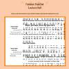 Fabre's Insects: Pinyin Edition for Grades 1-3 Extracurricular Reading