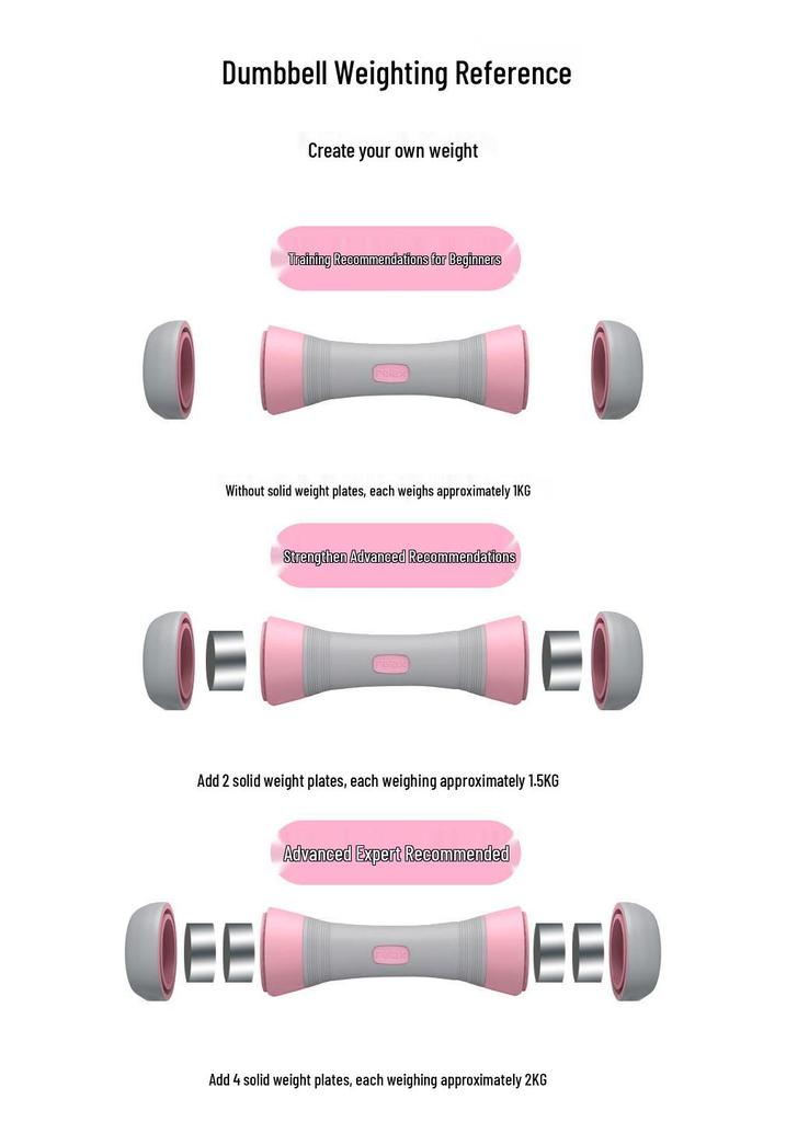 10KG Adjustable Dumbbells for Women's Fitness, Home Use, Slimming Arms, and Men's Muscle Training