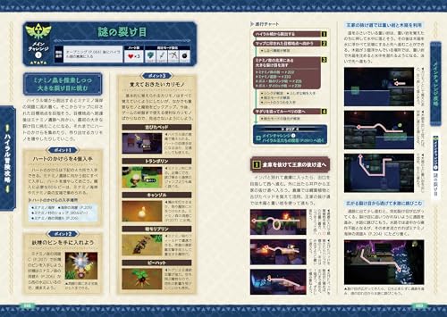 The Legend of Zelda: The Complete Guide
