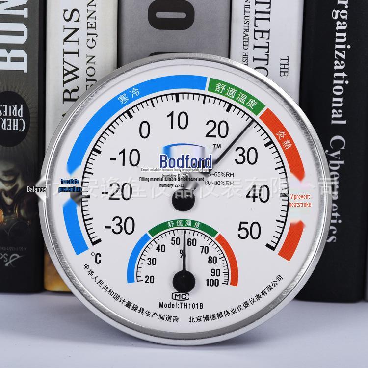 

Домашний комнатный термогигрометр: Идеально для детских комнат и аптек (Модель TH101B)