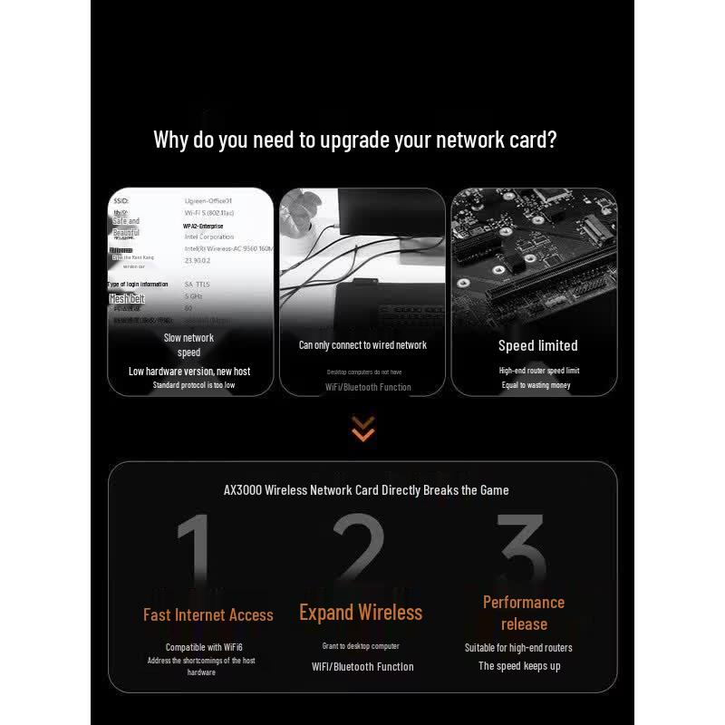 UGREEN PCIe WiFi 6 AX3000 Desktop Wireless Card (CN version)
