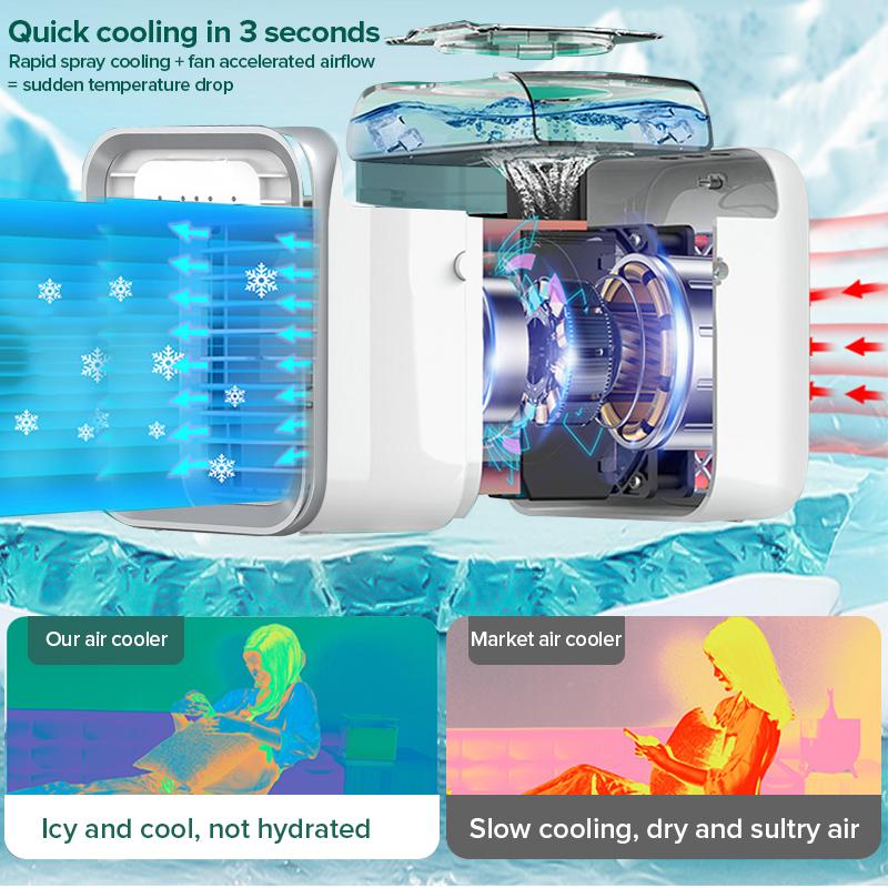 27W 3 modos Mini Ar Condicionado Portátil Refrigeração Semicondutora Umidificação Ventoinhas de Resfriamento de Mesa Refrigerador de Ar Casa Escritório 220V