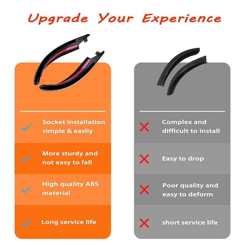 Car Roof Water Rain Gutter Diverters ABS Hardtop Rain Water Deflector Extension For Jeep Wrangler JK 2007-2017 JL 2018-2013 DIY