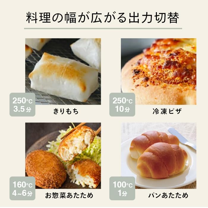 Twin Bird Toaster Oven Toaster Oven 1200W Temperature Adjustment Function Comes with Tray Spacious Interior Top Plate Year Manufacturer Half Mirror