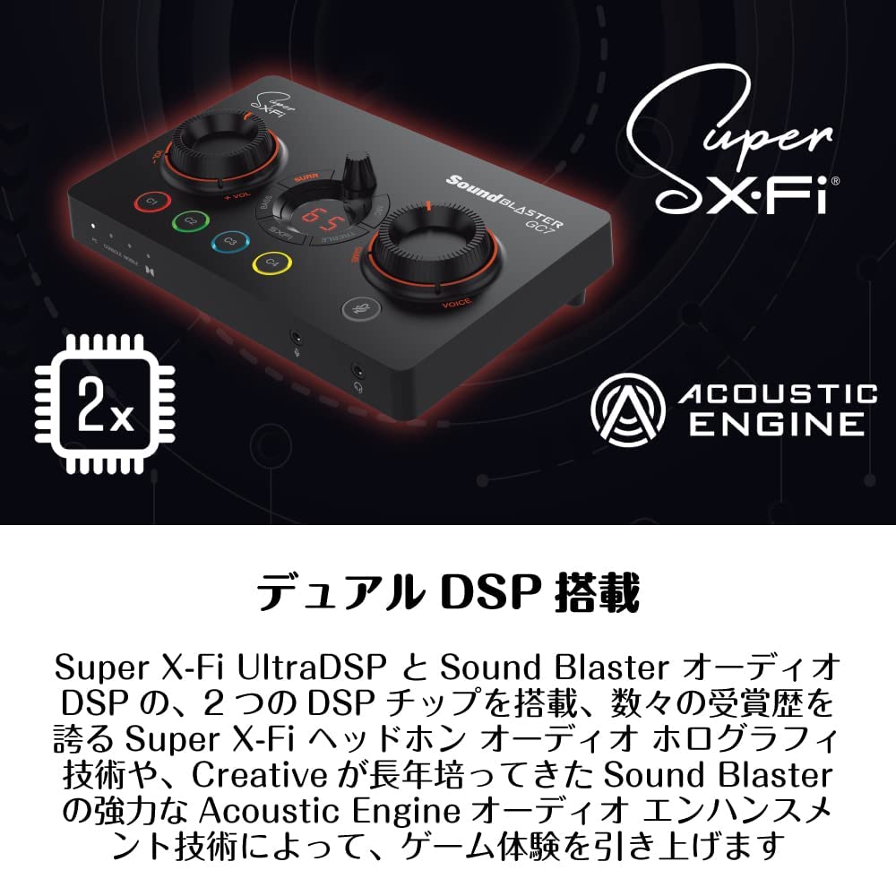 Sound Blaster GC7 Premium Gaming DAC Amplifier with Voice Chat Mix Optical Input with Dolby Digital and AK4377 Up To Compatible with Playback,