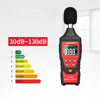 DECIBELMÄTARE SONOMETER BULLERMÄTARE A/C-FILTER USB 30-130 dB 125ms GRAF