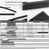 ELECALL Heat Shrink Tube