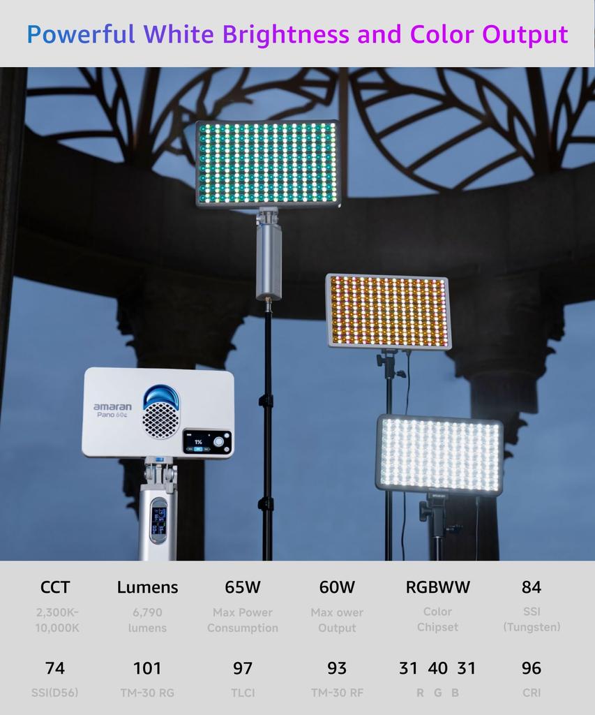 Amaran Pano 60c 60W Panel LED RGBWW luks Wysoki Regulowany PD Lekki i Kompaktowy Zestaw z Bezprzewodową Kontrolą Aplikacji, Światło Pełnokolorowe, 22 220 Jasności,