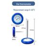 Huishouden & Wonen – Mechanische thermometers voor thuis