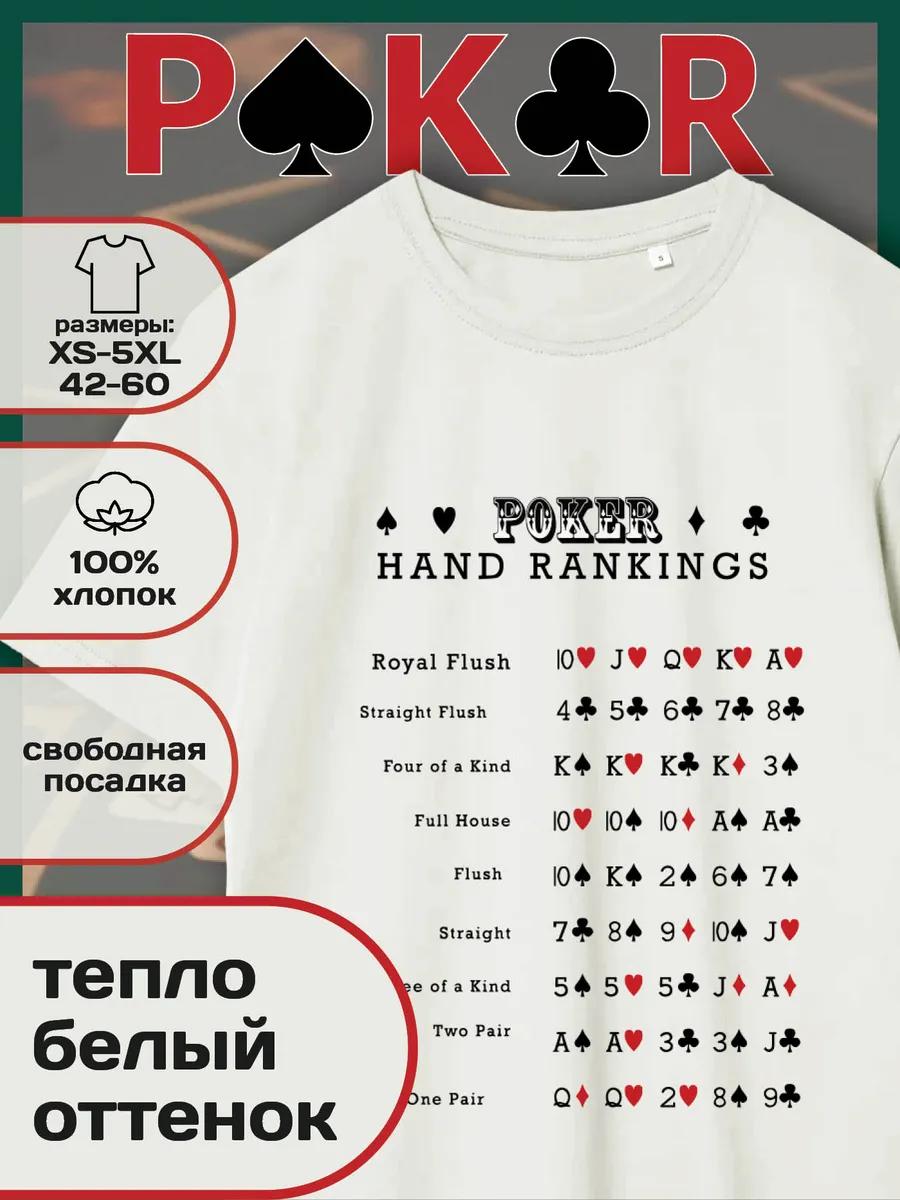 Poker Hand rankings Printed T-shirt S