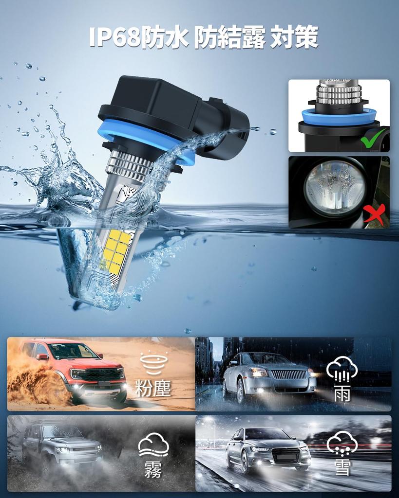 Marsauto Fog Lamp H11 H8 H16 LED Fog Super Instant LED Fog 360 Degree Angle IP68 Condensation Vehicle Inspection 16 LED DC12V Over Hours Set of 2 Year