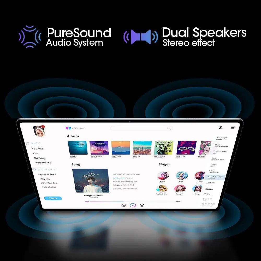 11 Inch Android 13.0 8000mAh 8GB RAM 512GB ROM Dual SIM 4G LTE WiFi 2.4/5G Type-C Tablets