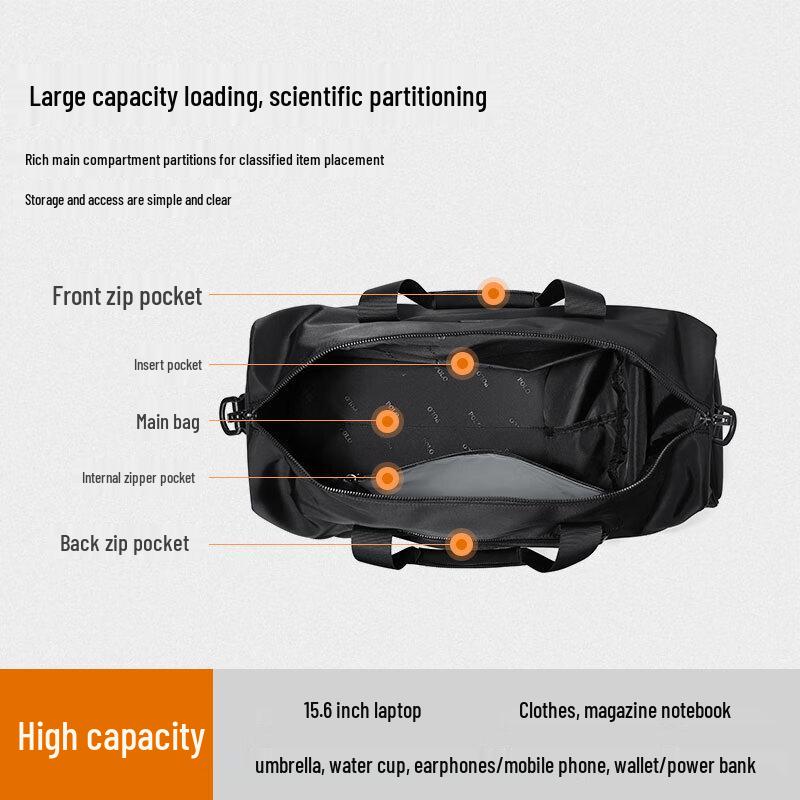 POLO Herren Reise-Duffelbag mit großem Fassungsvermögen