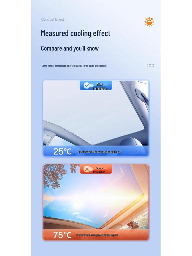 Tesla Model Y/3 Sunroof Heat Insulation Sunshade - Silicone, Electrostatic Adsorption