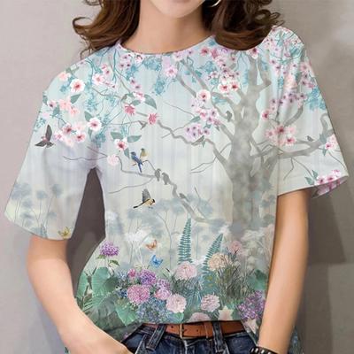 Üst Kıyafetler – T-shirtler