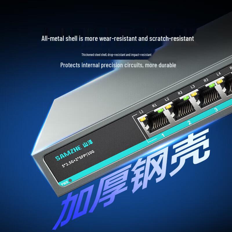 ShanZhe 5-Port 2.5G Managed Network Switch