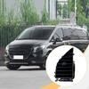 Εξωτερικά εξαρτήματα – Καλοριφέρ και άλλες σχάρες