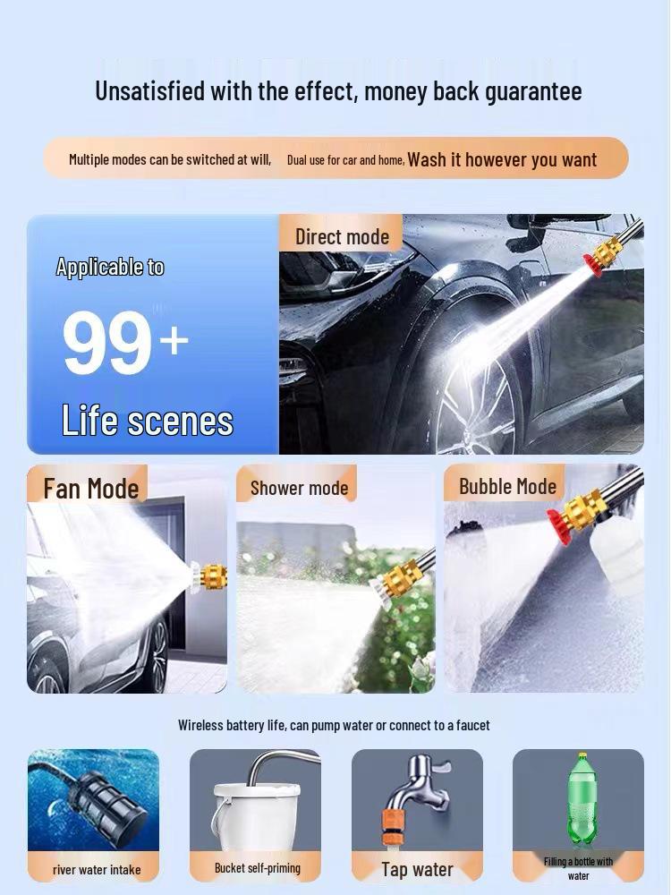 2024 Wireless High-Pressure Car Washer & Disinfection Spray Gun