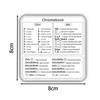 Shortcuts Sticker for Apple Mac OS System Shortcut Key Sticker for 13-16" MacBook Pro 13 /Air 13 Windows Palm Rest