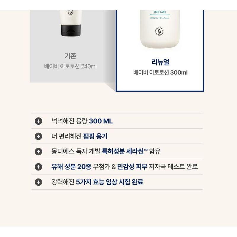 Mongdies - Ato Lotion